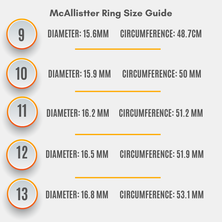 McAllistter – 18K Gold-Polished Black Stone Cocktail Ring.